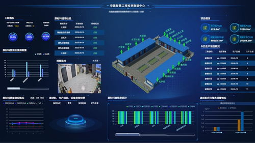科技破局 安徽建工檢測如何跑出行業 加速度